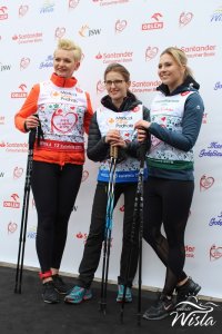 Pamiątkowe zdjęcie poszczególnych sztafet